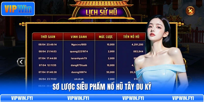 Sơ lược siêu phẩm nổ hũ tây du ký